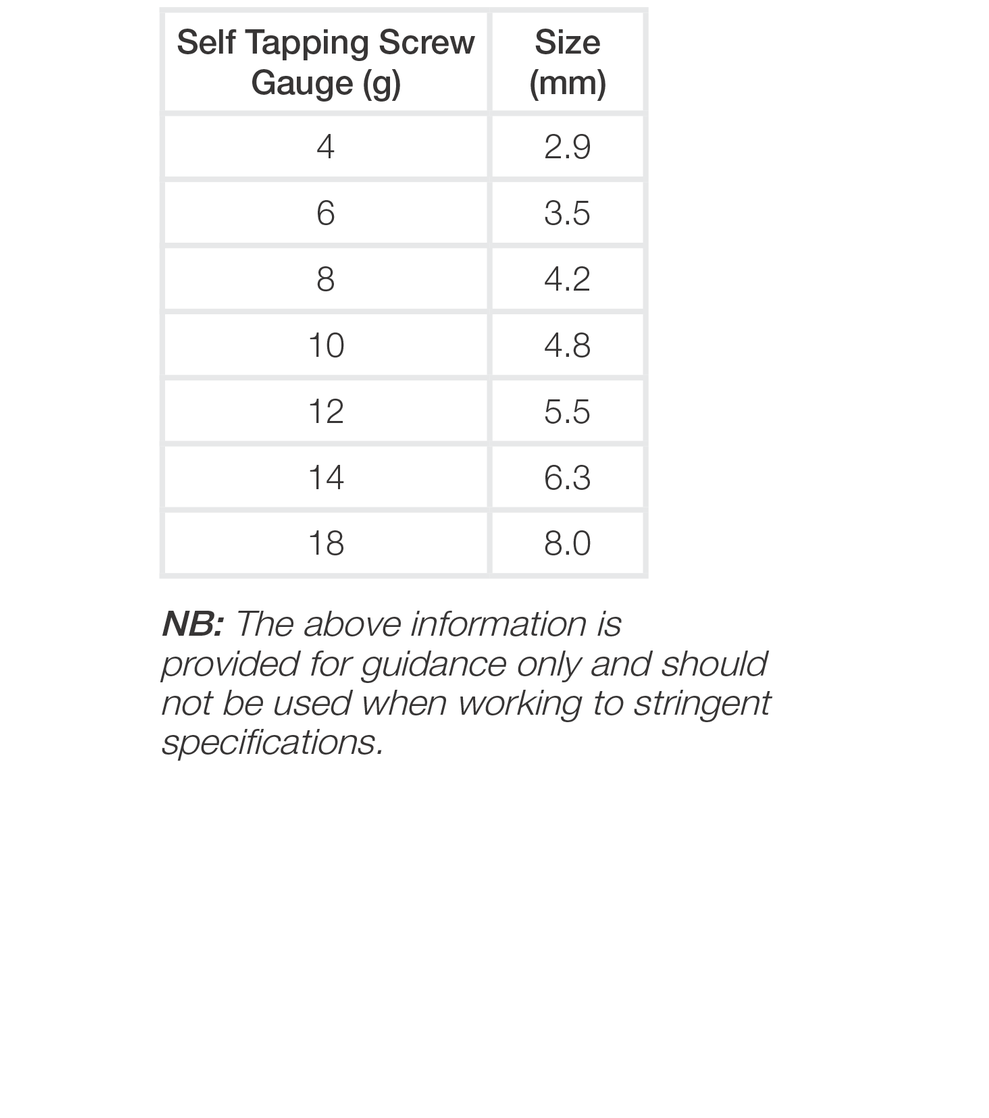 Gauge To Mm >> Stainless Steel Self Tapping Screw Gauge To Millimeter Conversion Ch Gauge To Mm >> Stainless Steel Self Tapping Screw Gauge To Millimeter Conversion Ch
