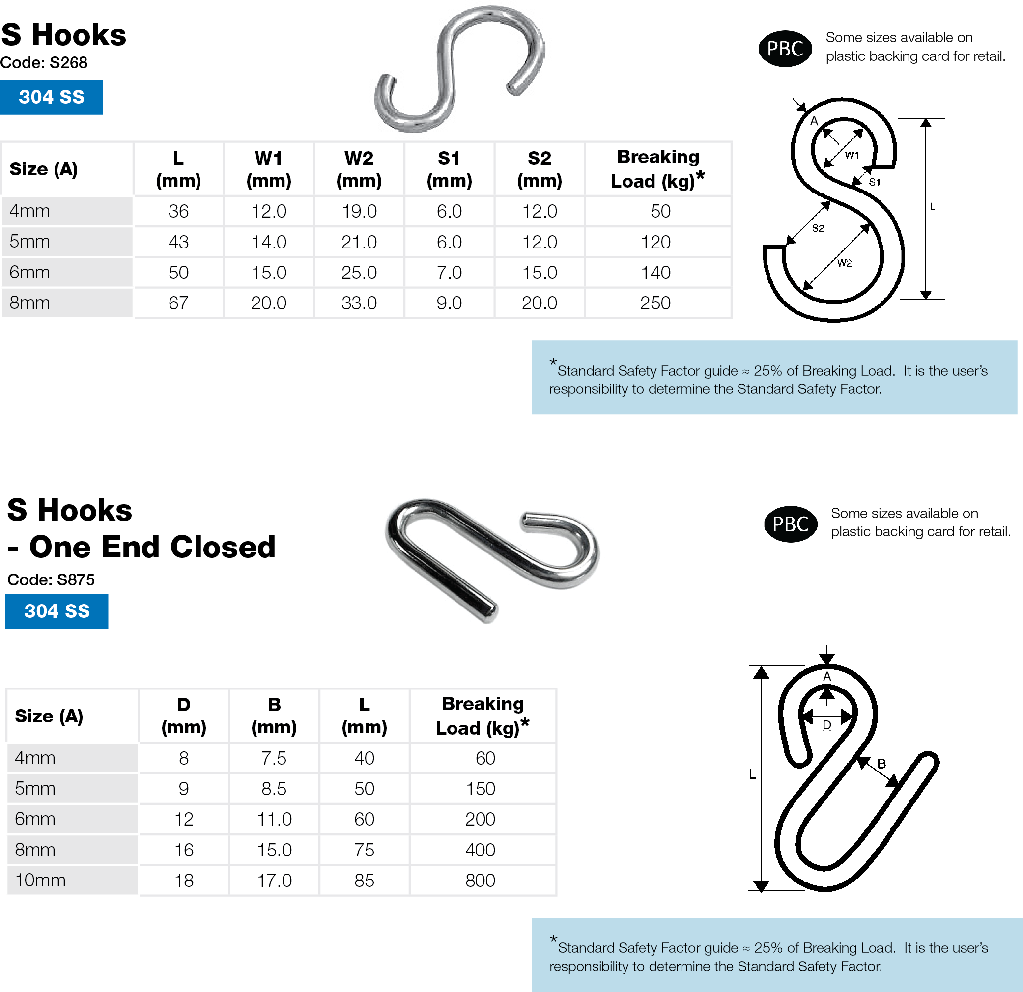 Marine Hardware / Hooks (Breaking Loads and Dimensions) Anzor Fasten